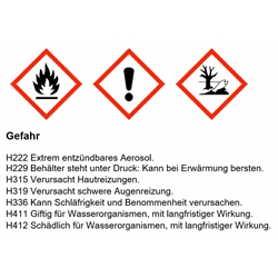 BALLISTOL-Set Werkstattkoffer 25060 (Das aktuelle Sicherheitsdatenblatt finden Sie im Internet unter www.maedler.de im Bereich Downloads), Technische Zeichnung