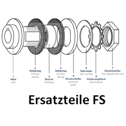 Buchse 22mm für Rutschnabe FS 612070-612080 , Produktphoto