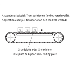 PU-Zahnriemen Profil AT5 Breite 50mm Meterware 50 AT5 PAZ = Polyamidgewebe auf der Zahnseite , Technische Zeichnung