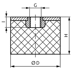 Gummi-Metall-Anschlagpuffer MGE Durchmesser 100mm Höhe 50mm Innengewinde M16 Edelstahl 1.4301, Technische Zeichnung