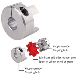 Klemmnabe für elastische Kupplung RNKC kurz spielfrei Baugröße 12 Außendurchmesser 25mm Länge 18mm Bohrung 11mm, Produktphoto