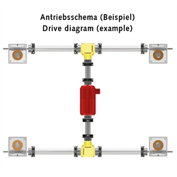 Spindelhubgetriebe NPT Baugröße 1 Ausführung B Basishubgetriebe ohne Spindel für Spindel Tr.18x4 (Betriebsanleitung im Internet unter www.maedler.de im Bereich Downloads), Produktphoto