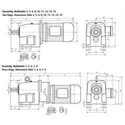 Stirnradgetriebemotor NR/I 0,55kW 230/400V 50Hz Bauform B3 n2 = 30 1/min Md2 = 177 Nm IE3 (Betriebsanleitung im Internet unter www.maedler.de im Bereich Downloads), Technische Zeichnung