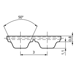 PU-Zahnriemen Profil AT3 Breite 6mm Wirklänge 600mm Zähnezahl 200 6AT3/600, Technische Zeichnung