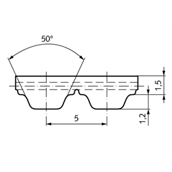 PU-Zahnriemen Profil AT5 Breite 10mm Wirklänge 610mm Zähnezahl 122 10 AT5/610 , Technische Zeichnung